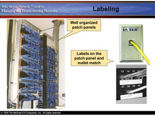 Installing a Physical Network. Chapter 8.pdf