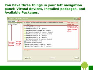 You have three things in your left navigation
panel: Virtual devices, Installed packages, and
Available Packages.
 
