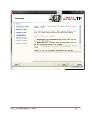 PREPARED BY RAVI KUMAR LANKE Page 14
 