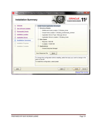 PREPARED BY RAVI KUMAR LANKE Page 19
 