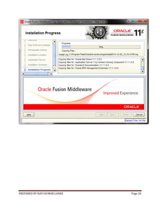 PREPARED BY RAVI KUMAR LANKE Page 20
 