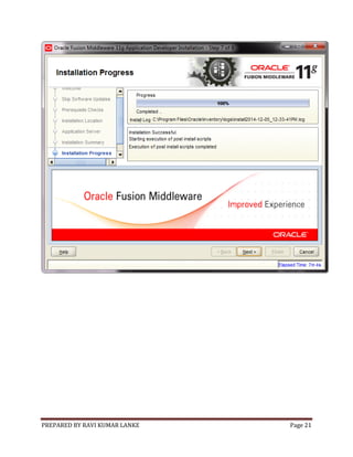 PREPARED BY RAVI KUMAR LANKE Page 21
 