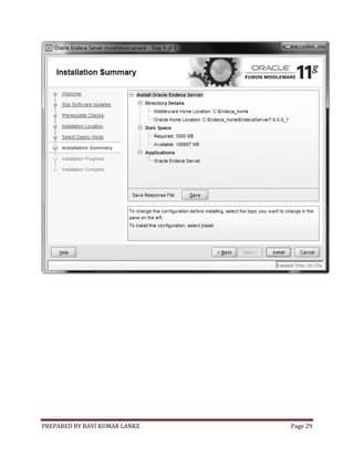 PREPARED BY RAVI KUMAR LANKE Page 29
 