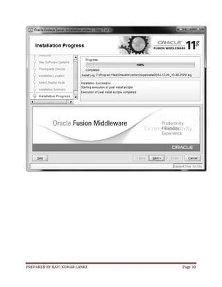 PREPARED BY RAVI KUMAR LANKE Page 30
 