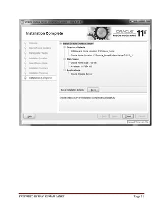 PREPARED BY RAVI KUMAR LANKE Page 31
 