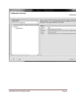 PREPARED BY RAVI KUMAR LANKE Page 50
 