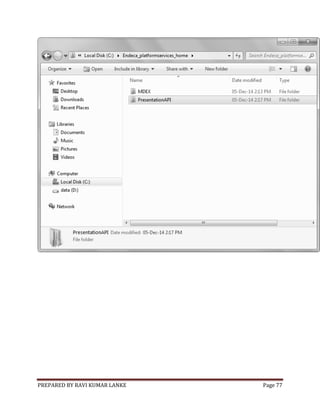 PREPARED BY RAVI KUMAR LANKE Page 77
 