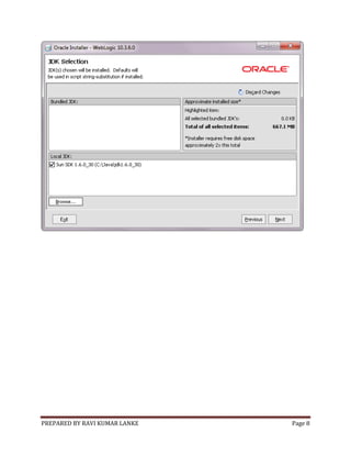 PREPARED BY RAVI KUMAR LANKE Page 8
 