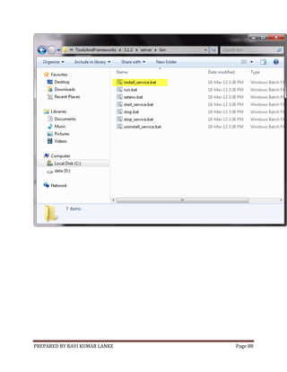 PREPARED BY RAVI KUMAR LANKE Page 88
 