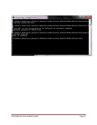 PREPARED BY RAVI KUMAR LANKE Page 97
 