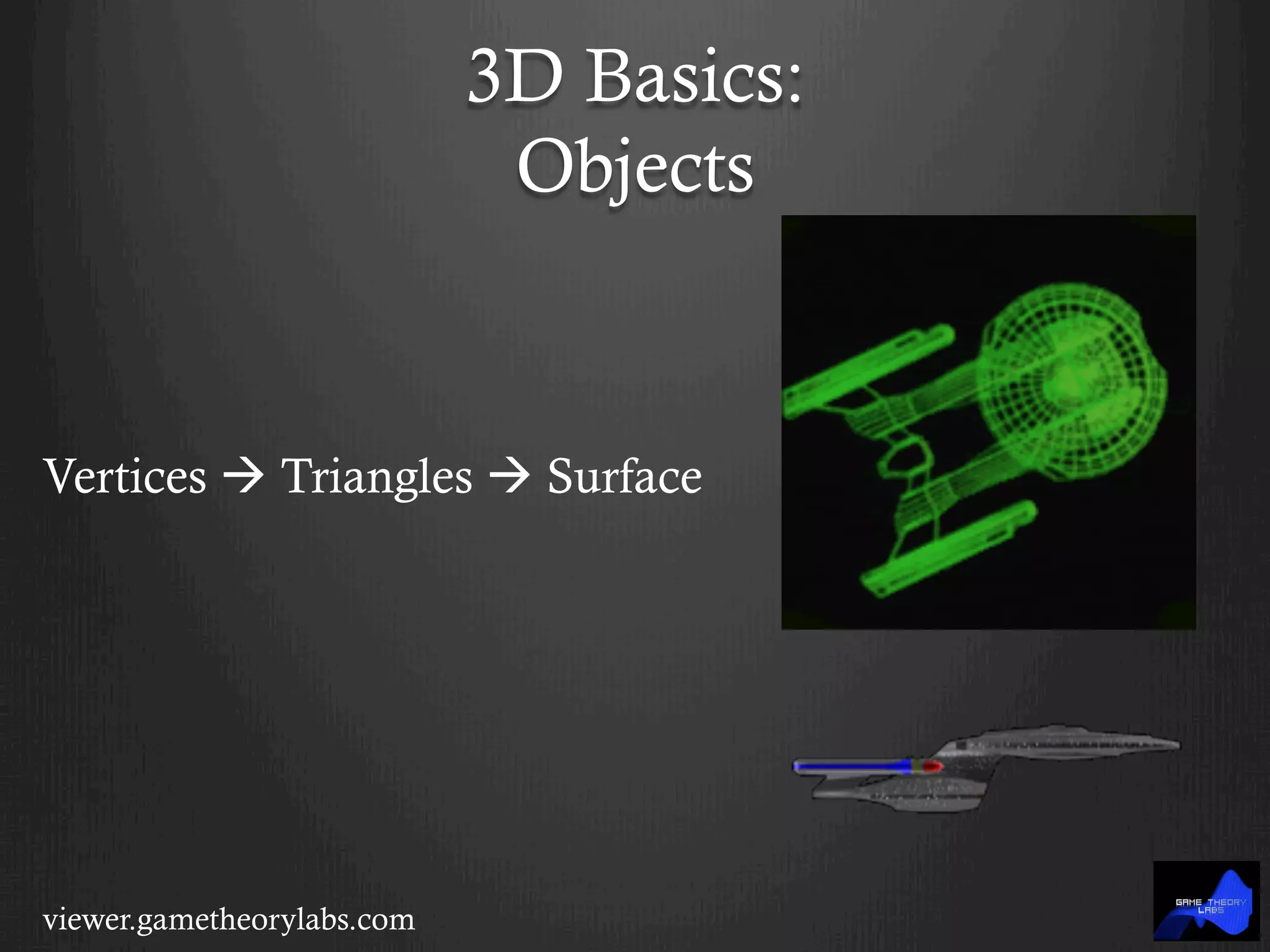 3D Basics:
Objects
Vertices à Triangles à Surface
viewer.gametheorylabs.com
 