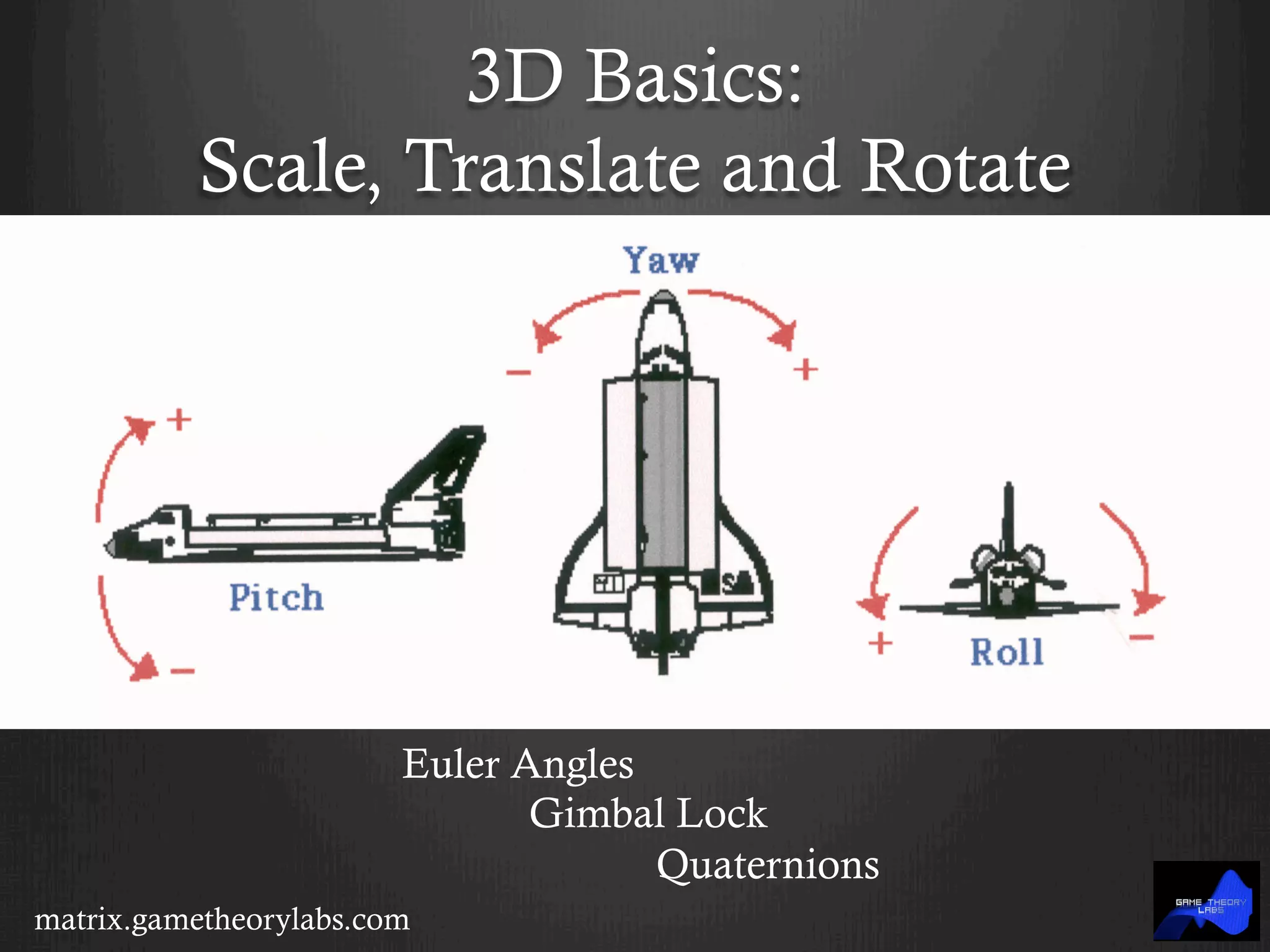 3D Basics:
Scale, Translate and Rotate
matrix.gametheorylabs.com
Euler Angles
Gimbal Lock
Quaternions
 