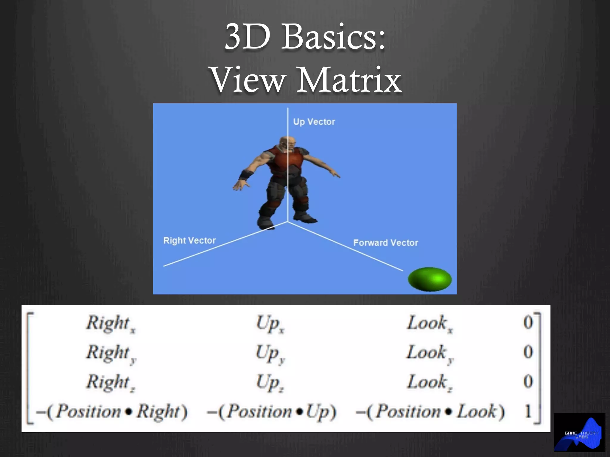 3D Basics:
View Matrix
 