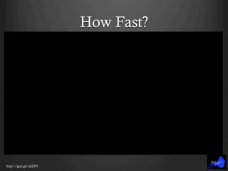 How Fast?
http://goo.gl/ukEPV
 