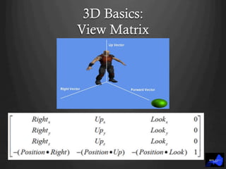 3D Basics:
View Matrix
 