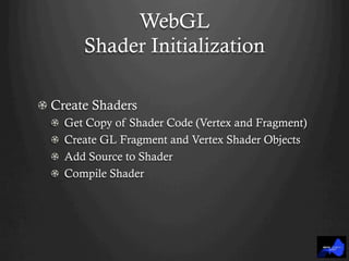 WebGL
Shader Initialization
!  Create Shaders
!   Get Copy of Shader Code (Vertex and Fragment)
!   Create GL Fragment and Vertex Shader Objects
!   Add Source to Shader
!   Compile Shader
 