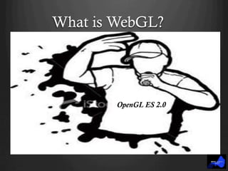 What is WebGL?
OpenGL ES 2.0
 