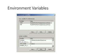 Environment Variables

 