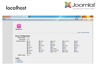 localhost