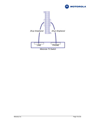 25-pr Amphenol         25-pr Amphenol




                       LINE             PHONE

                          Motorola T3 Switch




Motorola, Inc                                           Page 10 of 24
 