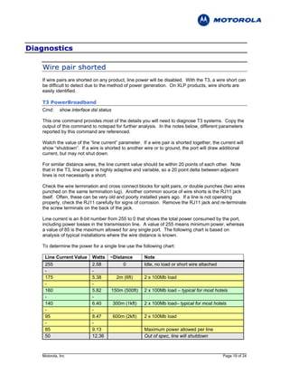 Diagnostics

   Wi r e p a i r sh or t e d
   If wire pairs are shorted on any product, line power will be disabled. With the T3, a wire short can
   be difficult to detect due to the method of power generation. On XLP products, wire shorts are
   easily identified.

   T3 PowerBroadband
   Cmd:      show interface dsl status

   This one command provides most of the details you will need to diagnose T3 systems. Copy the
   output of this command to notepad for further analysis. In the notes below, different parameters
   reported by this command are referenced.

   Watch the value of the “line current” parameter. If a wire pair is shorted together, the current will
   show “shutdown”. If a wire is shorted to another wire or to ground, the port will draw additional
   current, but may not shut down.

   For similar distance wires, the line current value should be within 20 points of each other. Note
   that in the T3, line power is highly adaptive and variable, so a 20 point delta between adjacent
   lines is not necessarily a short.

   Check the wire termination and cross connect blocks for split pairs, or double punches (two wires
   punched on the same termination lug). Another common source of wire shorts is the RJ11 jack
   itself. Often, these can be very old and poorly installed years ago. If a line is not operating
   properly, check the RJ11 carefully for signs of corrosion. Remove the RJ11 jack and re-terminate
   the screw terminals on the back of the jack.

   Line current is an 8-bit number from 255 to 0 that shows the total power consumed by the port,
   including power losses in the transmission line. A value of 255 means minimum power, whereas
   a value of 85 is the maximum allowed for any single port. The following chart is based on
   analysis of typical installations where the wire distance is known.

   To determine the power for a single line use the following chart:

    Line Current Value      Watts    ~Distance          Note
    255                     2.58           0            Idle, no load or short wire attached
    -                       -
    175                     5.38           2m (6ft)     2 x 100Mb load
    -                       -
    160                     5.82         150m (500ft)   2 x 100Mb load – typical for most hotels
    -                       -
    140                     6.40         300m (1kft)    2 x 100Mb load– typical for most hotels
    -                       -
    95                      8.47         600m (2kft)    2 x 100Mb load
    -                       -
    85                      9.13                        Maximum power allowed per line
    50                      12.36                       Out of spec, line will shutdown



   Motorola, Inc                                                                               Page 19 of 24
 