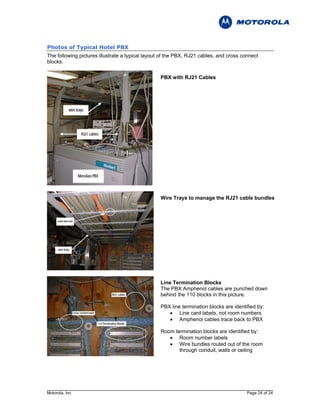 Photos of Typical Hotel PBX
The following pictures illustrate a typical layout of the PBX, RJ21 cables, and cross connect
blocks.

                                                  PBX with RJ21 Cables




                                                  Wire Trays to manage the RJ21 cable bundles




                                                  Line Termination Blocks
                                                  The PBX Amphenol cables are punched down
                                                  behind the 110 blocks in this picture.

                                                  PBX line termination blocks are identified by:
                                                     • Line card labels, not room numbers
                                                     • Amphenol cables trace back to PBX

                                                  Room termination blocks are identified by:
                                                     • Room number labels
                                                     • Wire bundles routed out of the room
                                                         through conduit, walls or ceiling




Motorola, Inc                                                                           Page 24 of 24
 