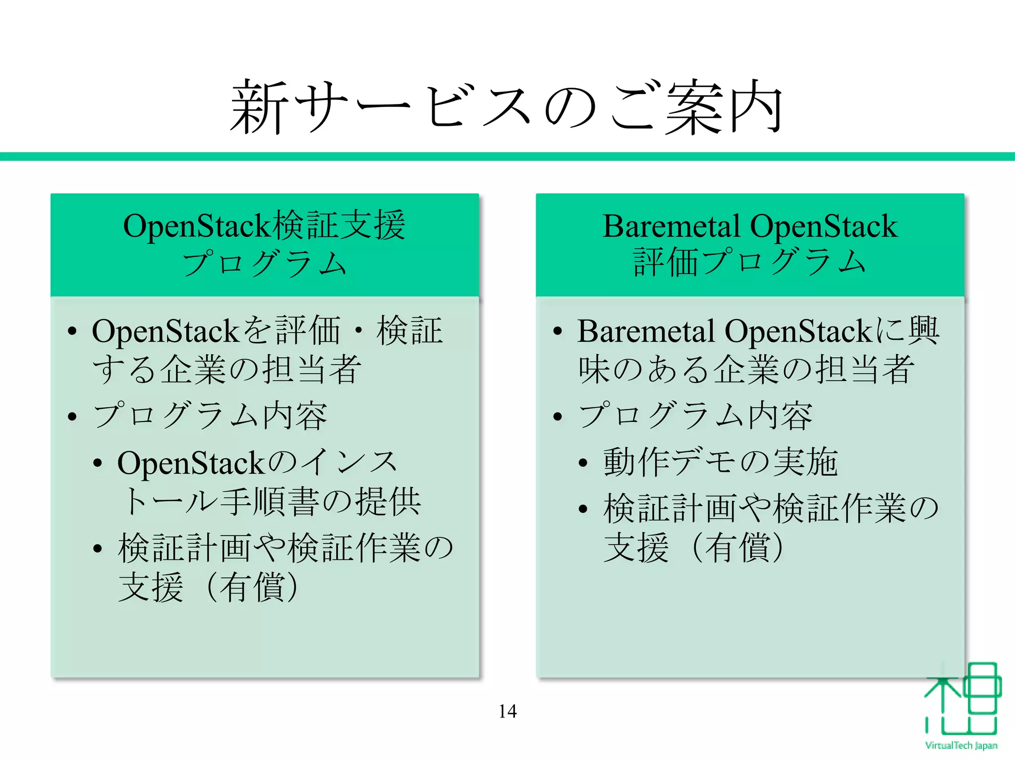 新サービスのご案内
OpenStack検証支援
プログラム

Baremetal OpenStack
評価プログラム

• OpenStackを評価・検証
する企業の担当者
• プログラム内容
• OpenStackのインス
トール手順書の提供
• 検証計画や検証作業の
支援（有償）

• Baremetal OpenStackに興
味のある企業の担当者
• プログラム内容
• 動作デモの実施
• 検証計画や検証作業の
支援（有償）

14

 