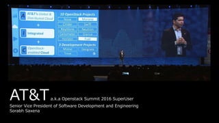 AT&Ta.k.a Openstack Summit 2016 SuperUser
Senior Vice President of Software Development and Engineering
Sorabh Saxena
 