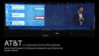 AT&Ta.k.a Openstack Summit 2016 SuperUser
Senior Vice President of Software Development and Engineering
Sorabh Saxena
 