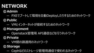 NETWORK
Admin
-- PXEでブートして環境を自動Deployしたりするためのネットワーク
Public
-- VMとインターネットが接続するためのネットワーク
Management
-- Openstack管理用 API通信などを行うネットワーク
Private
-- VM間の疎通用のネットワーク
Storage
-- Cephなどのストレージ管理用通信で使われるネットワーク
 