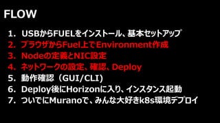FLOW
1. USBからFUELをインストール、基本セットアップ
2. ブラウザからFuel上でEnvironment作成
3. Nodeの定義とNIC設定
4. ネットワークの設定、確認、Deploy
5. 動作確認（GUI/CLI)
6. Deploy後にHorizonに入り、インスタンス起動
7. ついでにMuranoで、みんな大好きk8s環境デプロイ
 