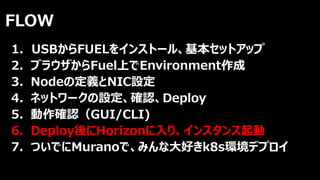 FLOW
1. USBからFUELをインストール、基本セットアップ
2. ブラウザからFuel上でEnvironment作成
3. Nodeの定義とNIC設定
4. ネットワークの設定、確認、Deploy
5. 動作確認（GUI/CLI)
6. Deploy後にHorizonに入り、インスタンス起動
7. ついでにMuranoで、みんな大好きk8s環境デプロイ
 