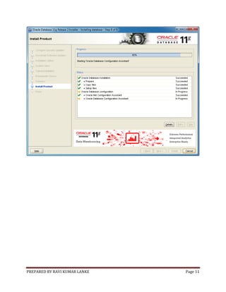 PREPARED BY RAVI KUMAR LANKE

Page 11

 