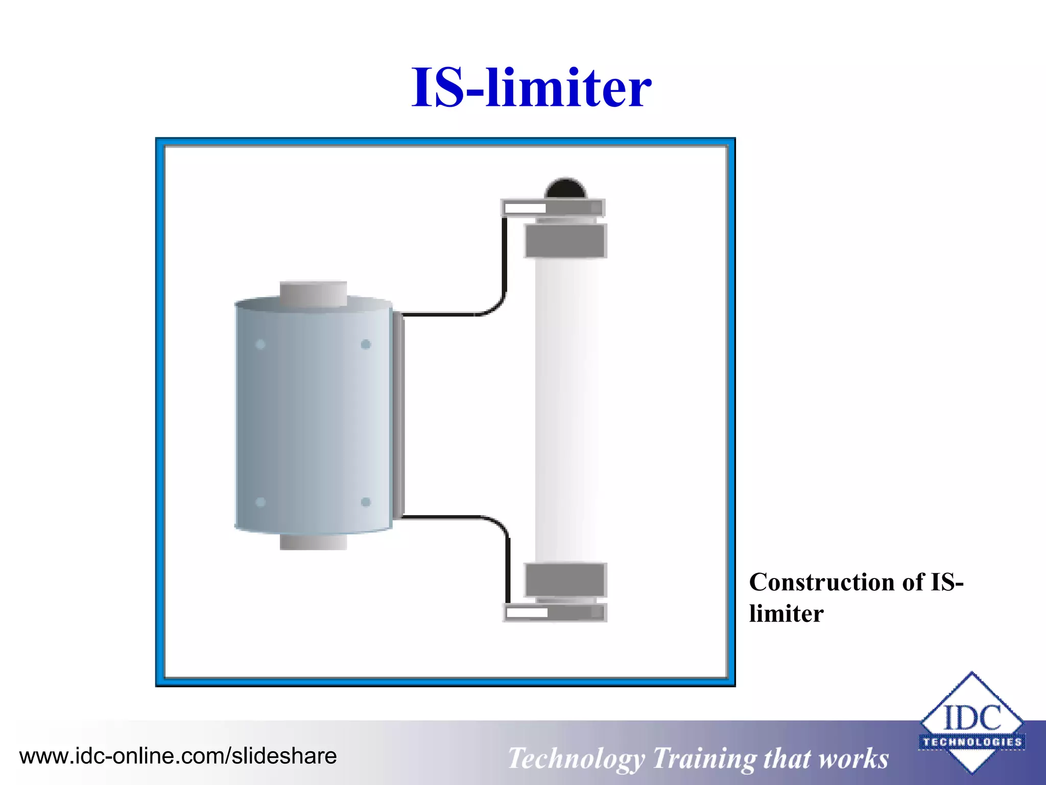 IS-limiter 
Construction of IS-limiter 
www.idc-online.com/slideshare Technology TTrraaiinniinngg tthhaatt WWoorrkkss 
 
