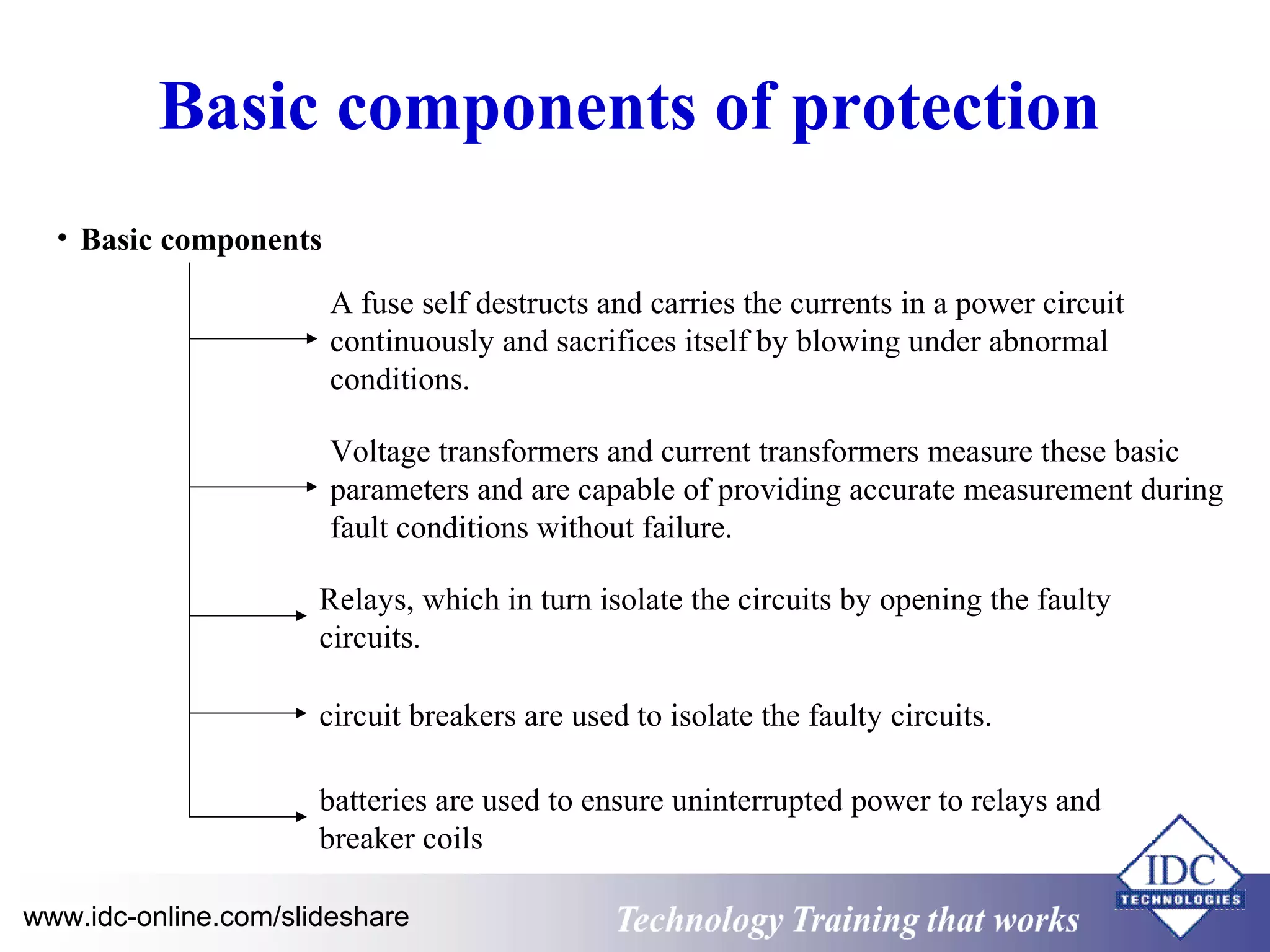 Basic components of protection 
• Basic components 
A fuse self destructs and carries the currents in a power circuit 
continuously and sacrifices itself by blowing under abnormal 
conditions. 
Voltage transformers and current transformers measure these basic 
parameters and are capable of providing accurate measurement during 
fault conditions without failure. 
Relays, which in turn isolate the circuits by opening the faulty 
circuits. 
circuit breakers are used to isolate the faulty circuits. 
batteries are used to ensure uninterrupted power to relays and 
breaker coils 
www.idc-online.com/slideshare Technology TTrraaiinniinngg tthhaatt WWoorrkkss 
 