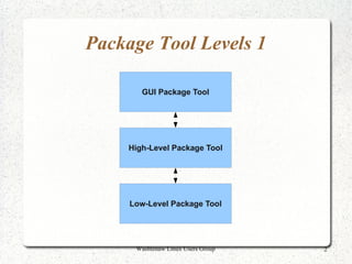 Package Tool Levels 1

        GUI Package Tool




     High-Level Package Tool




     Low-Level Package Tool




      Washtenaw Linux Users Group   2
 