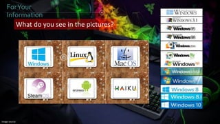 ForYour
Information
What do you see in the pictures?
Image source:
 