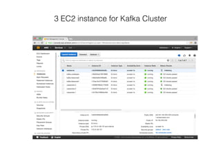 Setup 3 Node Kafka Cluster on AWS - Hands On | PPT