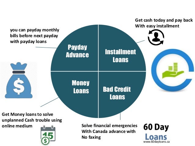 Cashmax loans photo 9