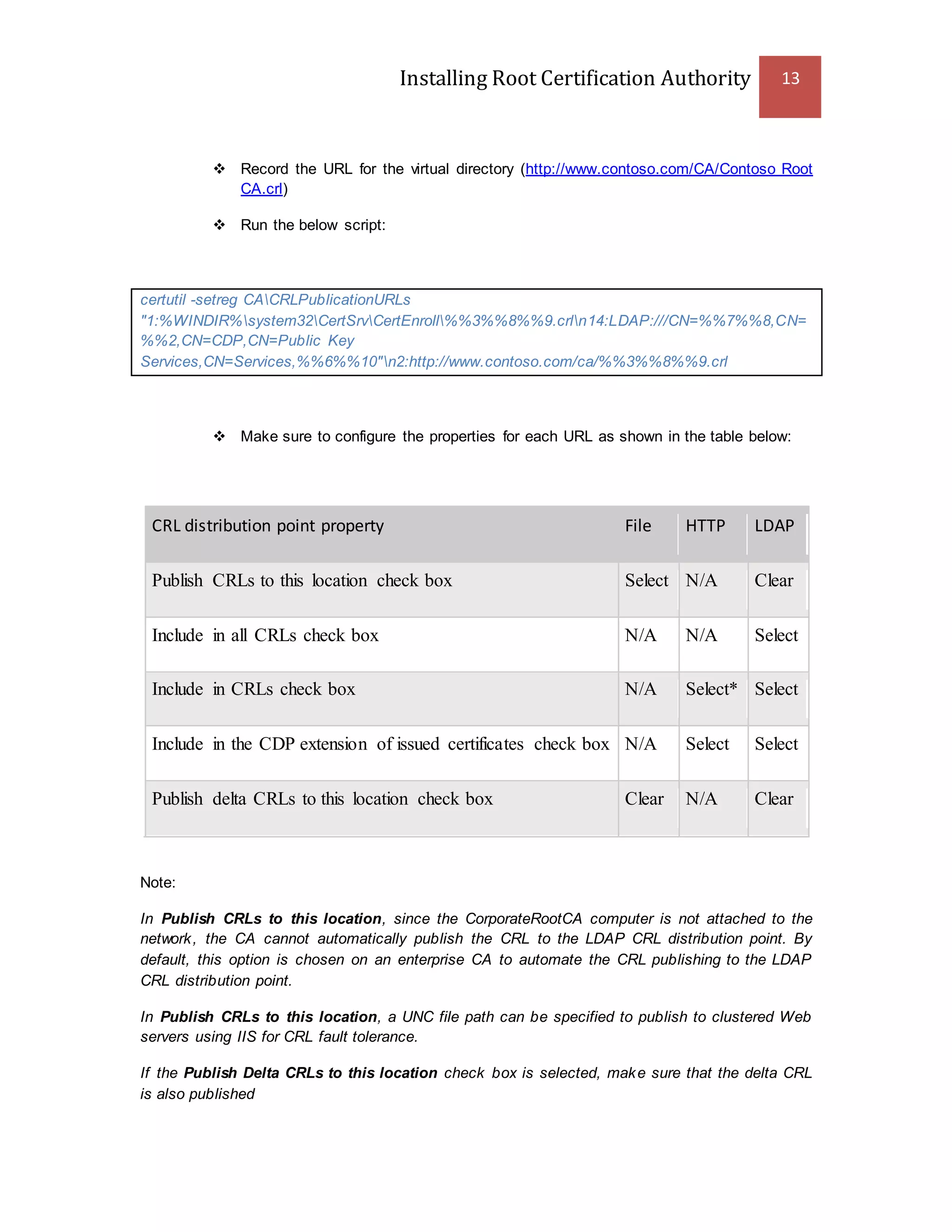 Installing Root Certification Authority 13
 Record the URL for the virtual directory (http://www.contoso.com/CA/Contoso Root
CA.crl)
 Run the below script:
certutil -setreg CACRLPublicationURLs
"1:%WINDIR%system32CertSrvCertEnroll%%3%%8%%9.crln14:LDAP:///CN=%%7%%8,CN=
%%2,CN=CDP,CN=Public Key
Services,CN=Services,%%6%%10"n2:http://www.contoso.com/ca/%%3%%8%%9.crl
 Make sure to configure the properties for each URL as shown in the table below:
CRL distribution point property File HTTP LDAP
Publish CRLs to this location check box Select N/A Clear
Include in all CRLs check box N/A N/A Select
Include in CRLs check box N/A Select* Select
Include in the CDP extension of issued certificates check box N/A Select Select
Publish delta CRLs to this location check box Clear N/A Clear
Note:
In Publish CRLs to this location, since the CorporateRootCA computer is not attached to the
network, the CA cannot automatically publish the CRL to the LDAP CRL distribution point. By
default, this option is chosen on an enterprise CA to automate the CRL publishing to the LDAP
CRL distribution point.
In Publish CRLs to this location, a UNC file path can be specified to publish to clustered Web
servers using IIS for CRL fault tolerance.
If the Publish Delta CRLs to this location check box is selected, make sure that the delta CRL
is also published
 