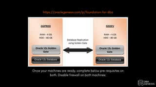 https://oraclegenesis.com/p/foundation-for-dba
Once your machines are ready, complete below pre-requisites on
both. Disable firewall on both machines:
 