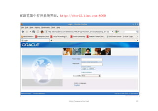 在浏览器中打开系统界面，http://ebsr12.kimo.com:8000




                      http://www.ochef.net   28
 