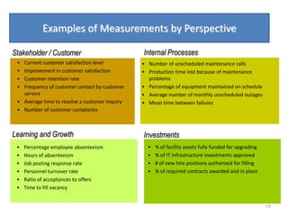 Examples of Measurements by Perspective

Stakeholder / Customer                          Internal Processes
 • Current customer satisfaction level          • Number of unscheduled maintenance calls
 • Improvement in customer satisfaction         • Production time lost because of maintenance
 • Customer retention rate                        problems
 • Frequency of customer contact by customer    • Percentage of equipment maintained on schedule
   service                                      • Average number of monthly unscheduled outages
 • Average time to resolve a customer inquiry   • Mean time between failures
 • Number of customer complaints



Learning and Growth                             Investments
 •   Percentage employee absenteeism              •   % of facility assets fully funded for upgrading
 •   Hours of absenteeism                         •   % of IT infrastructure investments approved
 •   Job posting response rate                    •   # of new hire positions authorized for filling
 •   Personnel turnover rate                      •   % of required contracts awarded and in place
 •   Ratio of acceptances to offers
 •   Time to fill vacancy


                                                                                                        19
 
