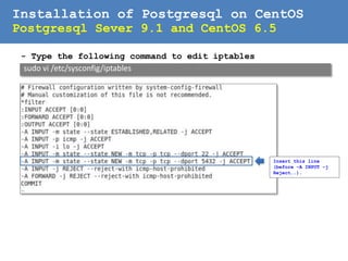 centos install postgres centos install postgres