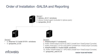 Order of Installation -SALSA and Reporting
Server1
3. ipboss_v9.3.1 windows
4. ipboss cockpit agent (included in ipboss pack)
5. ipreporter_9.3.0
Server2
• 6. IVserver 5.1 build 51151– windows
• 8. ipreporter_9.3.0
Server3
1. VistaCockpit 5 1 windows2
2. Hotfix VistaCockpit 51074-VC-9431 (install from VistaCockpit Console)
7. Hotfix IVserver5.1-51151-IVS-20410 (install from VistaCockpit Console)
9. VistaPortalSE 5.1 build 51029- windows
10. Hotfix VistaPortalse 5.1 VPS 4503 (install from VistaCockpit Console)
11. ipreporter_web 9.3.0
 