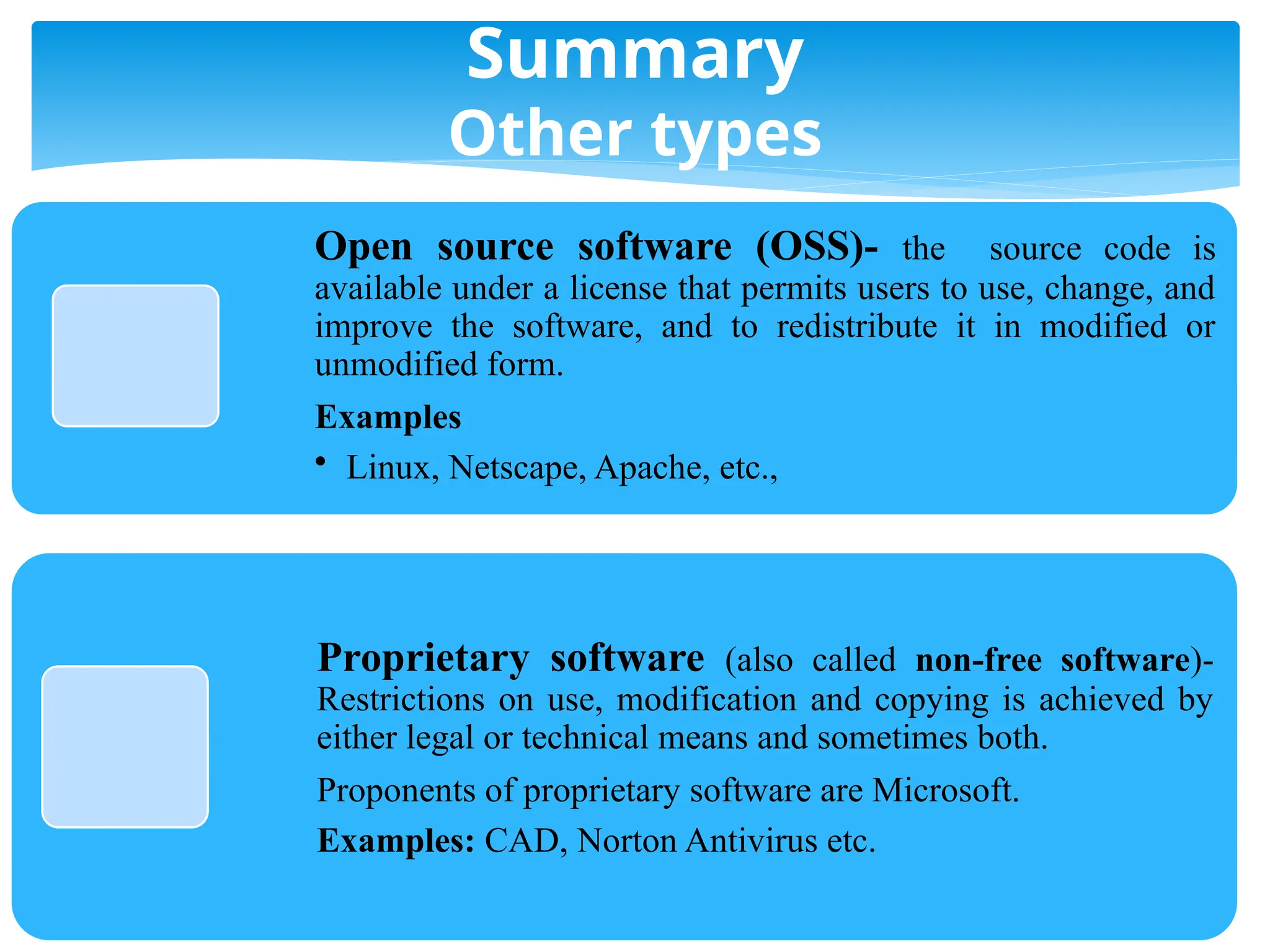 Summary
Other types
Open source software (OSS)- the source code is
available under a license that permits users to use, change, and
improve the software, and to redistribute it in modified or
unmodified form.
Examples
• Linux, Netscape, Apache, etc.,
Proprietary software (also called non-free software)-
Restrictions on use, modification and copying is achieved by
either legal or technical means and sometimes both.
Proponents of proprietary software are Microsoft.
Examples: CAD, Norton Antivirus etc.
 