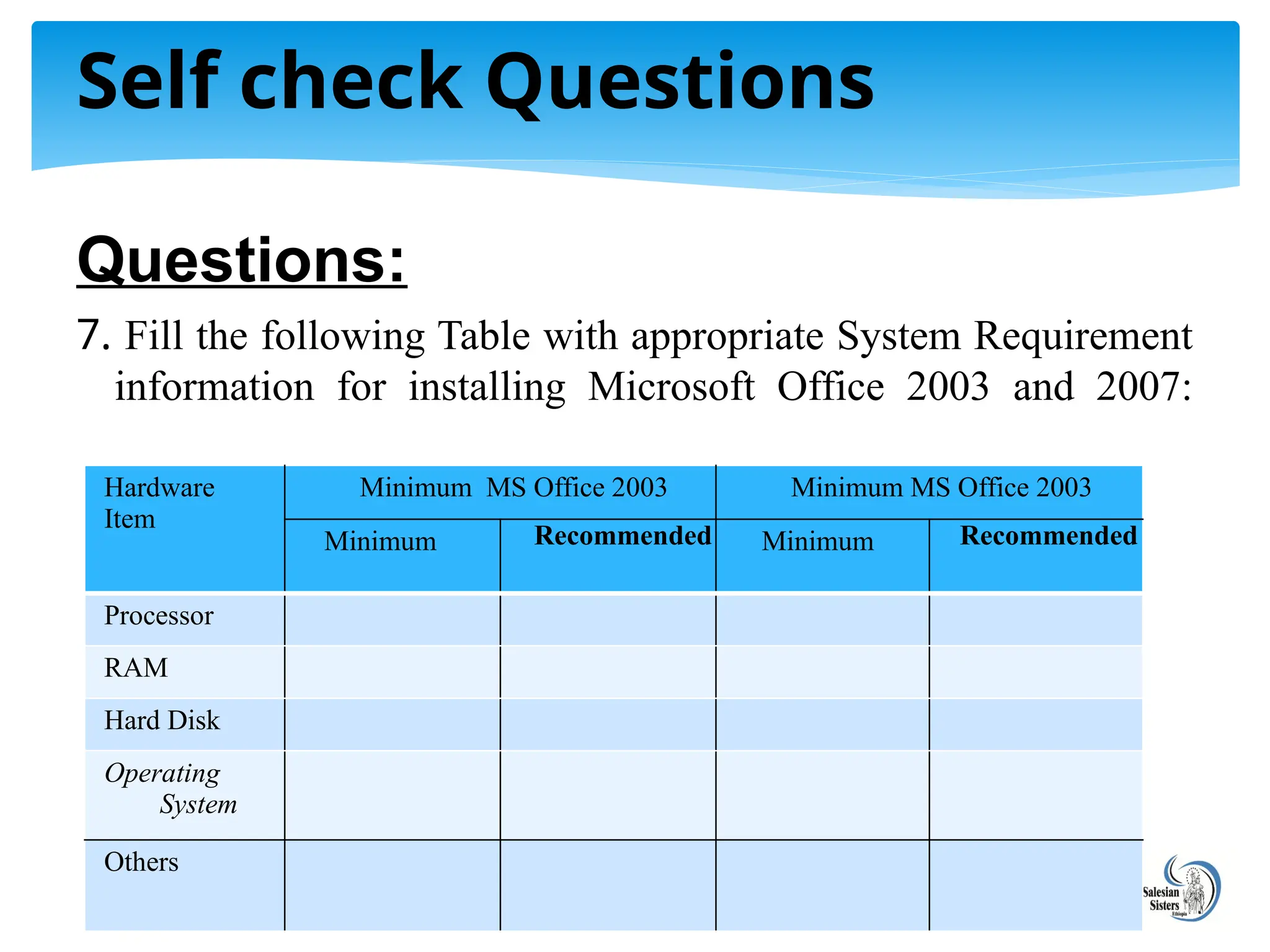 Questions:
7. Fill the following Table with appropriate System Requirement
information for installing Microsoft Office 2003 and 2007:
Self check Questions
Hardware
Item
Minimum MS Office 2003 Minimum MS Office 2003
Minimum Recommended Minimum Recommended
Processor
RAM
Hard Disk
Operating
System
Others
 