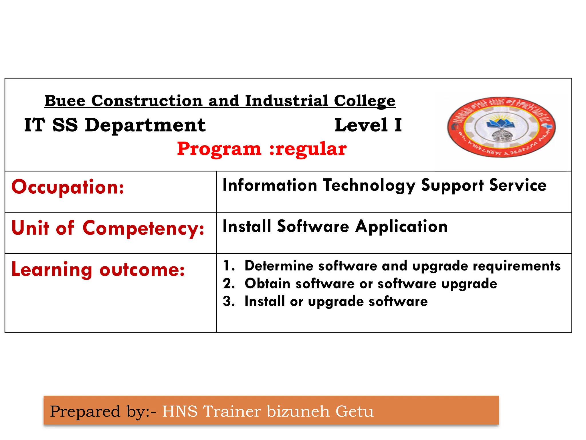 Buee Construction and Industrial College
IT SS Department Level I
Program :regular
Occupation: Information Technology Support Service
Unit of Competency: Install Software Application
Learning outcome: 1. Determine software and upgrade requirements
2. Obtain software or software upgrade
3. Install or upgrade software
Prepared by:- HNS Trainer bizuneh Getu
 