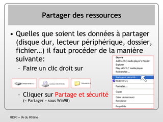Partager des ressources Quelles que soient les données à partager (disque dur, lecteur périphérique, dossier, fichier…) il faut procéder de la manière suivante: Faire un clic droit sur Cliquer sur  Partage et sécurité (« Partager » sous Win98) 