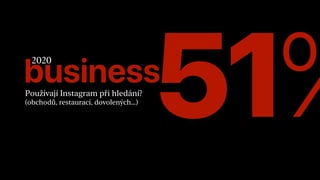 businessPoužívají Instagram při hledání?
 
(obchodů, restaurací, dovolených…)
51%2020
 